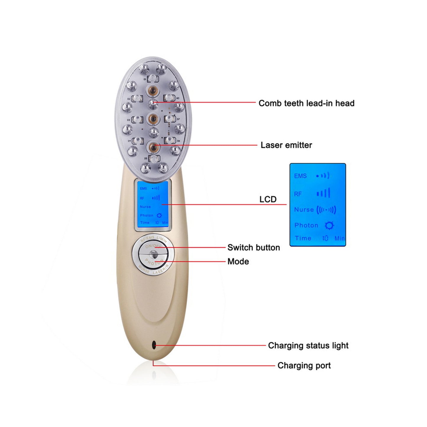 Scalp Massage Laser Comb Anti Hair Loss Therapy Infrared RF Red Light EMS Vibration