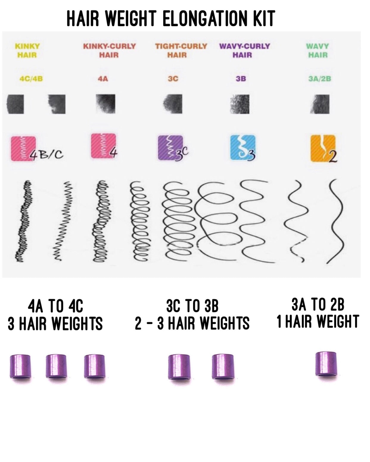 hair weight elongation kit